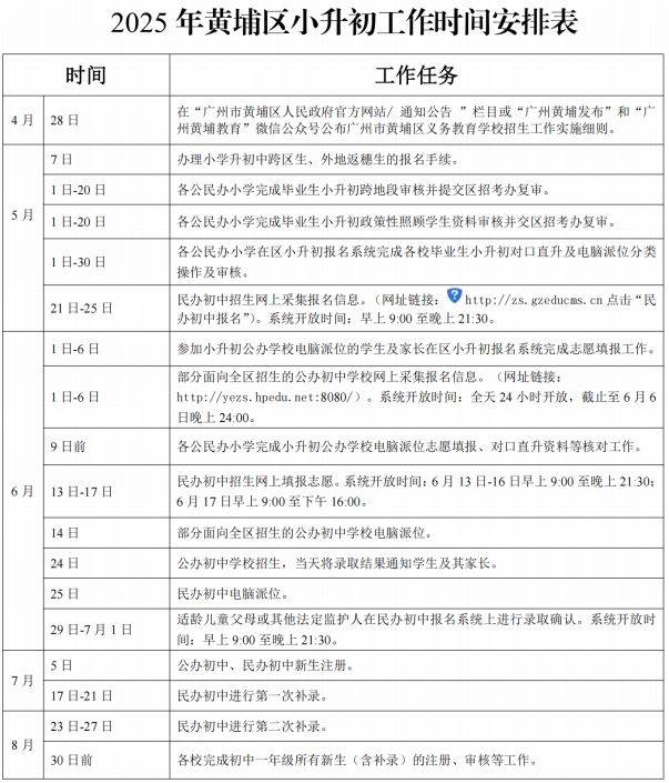 2025广州黄埔区公办初中招生政策
