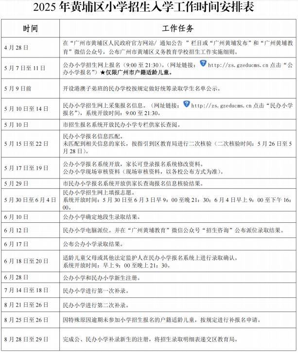 2025广州黄埔区公办小学招生政策