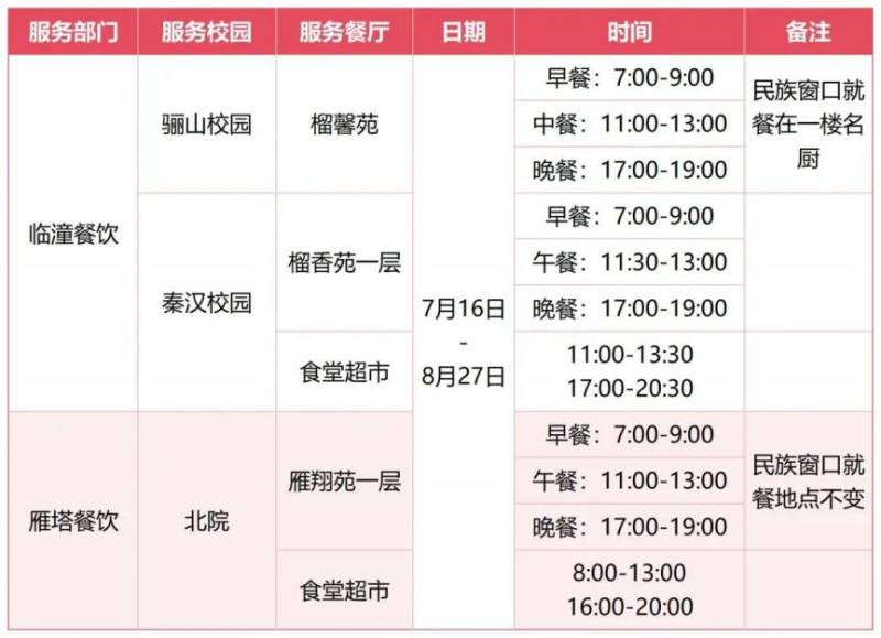 西安科技大学2025暑假放假及开学时间