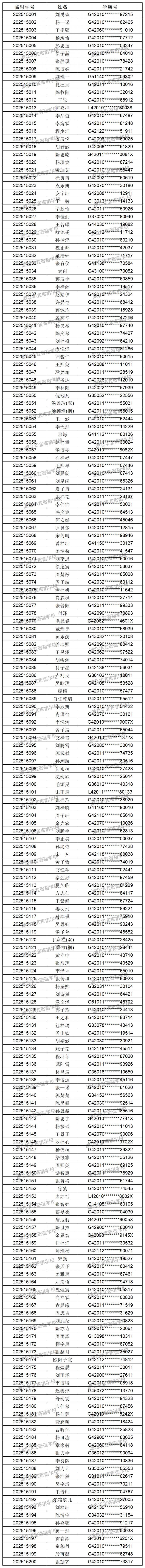2025湖北华宜寄宿学校小升初摇号名单公示
