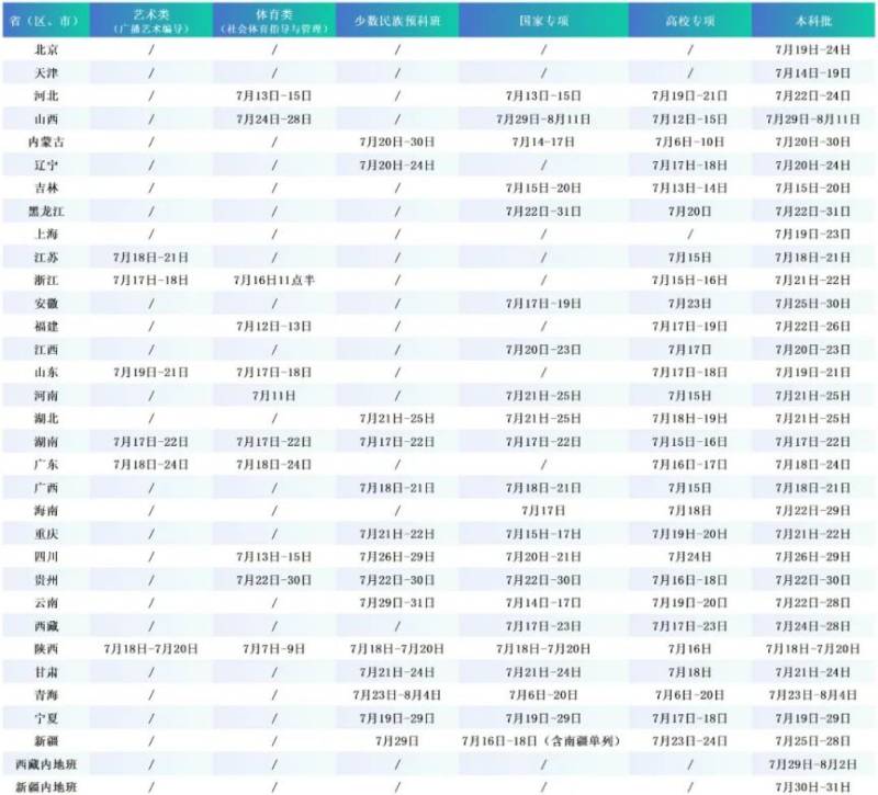 长安大学2025年高考录取查询方式