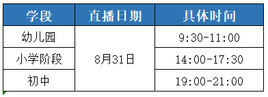 2025河北新学期家长第一课观看指南