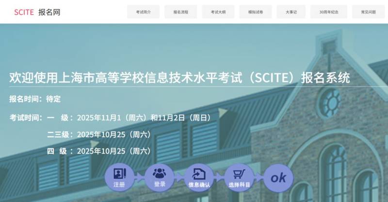 2025上信考报名时间+报名入口官网+费用