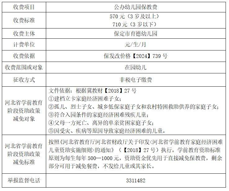 2025保定市直属幼儿园收费标准一览