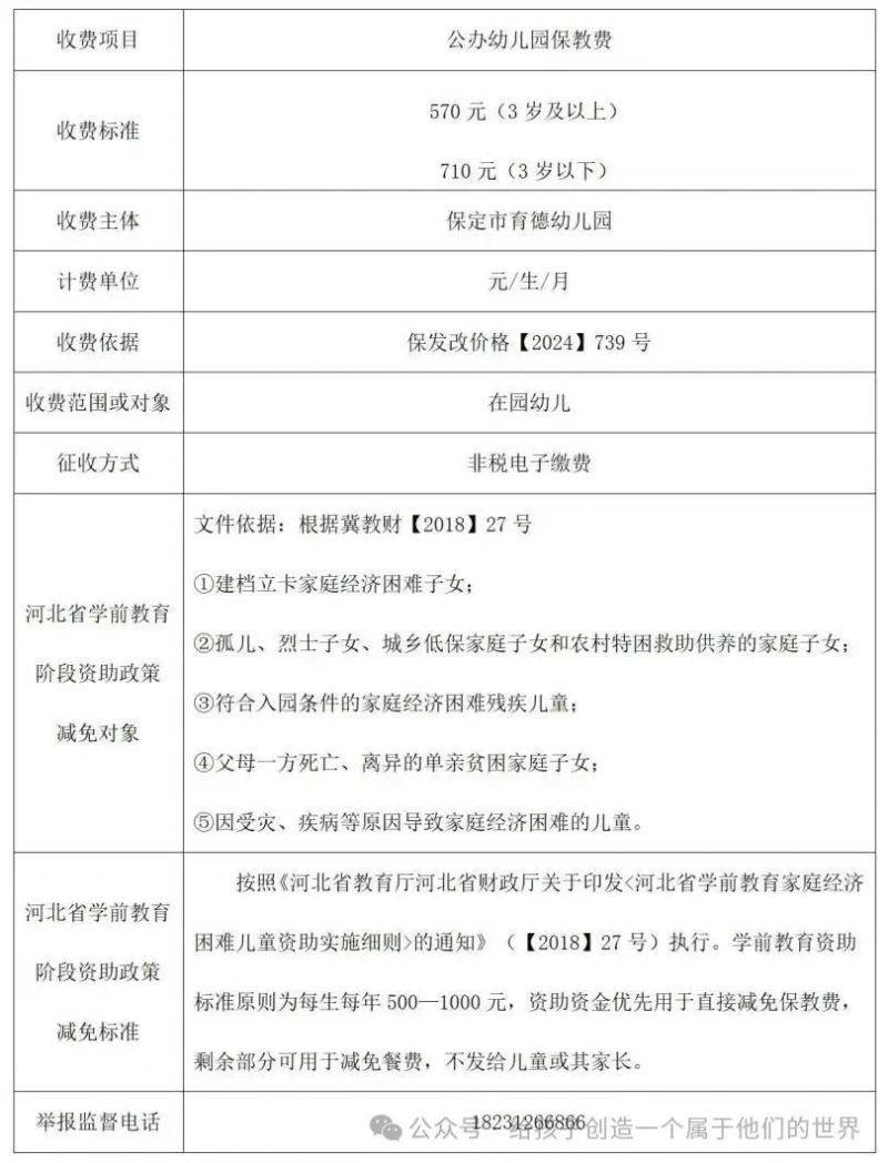 2025保定市直属幼儿园收费标准一览