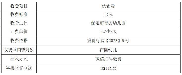 2025保定市直属幼儿园收费标准一览