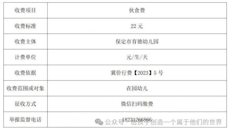 2025保定市直属幼儿园收费标准一览