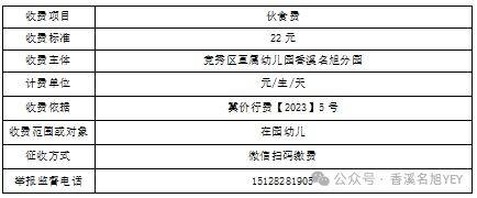 2025保定市直属幼儿园收费标准一览
