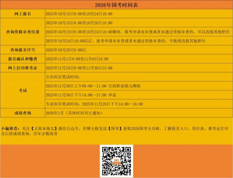 2026国考重要时间表一览(报名 查询 准考证 考试 成绩)