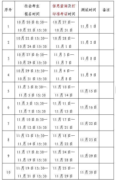 哈尔滨2025年11月普通话水平测试通知