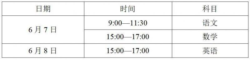 2026陕西高职单招报名及考试工作实施办法