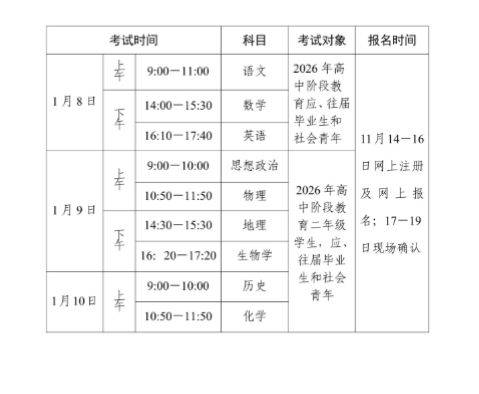 2026年第一次广东高中学业水平考试报名指南(时间+入口+流程+费用)