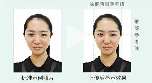 2026考研网上确认上传准考证+身份证照片标准