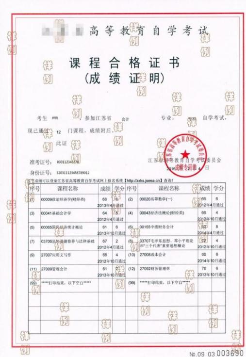 2026年考研西安建筑科技大学考点(6134)网上确认公告(时间 入口 资料)