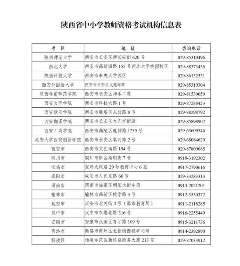 2025下半年陕西中小学教师资格笔试成绩查询 成绩复核指南